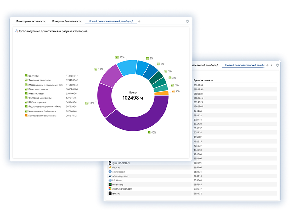 Использование приложений
