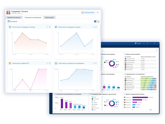 Дневная активность