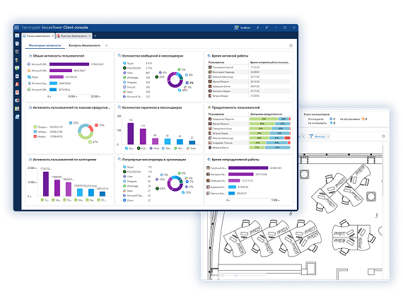 Панель мониторинга
