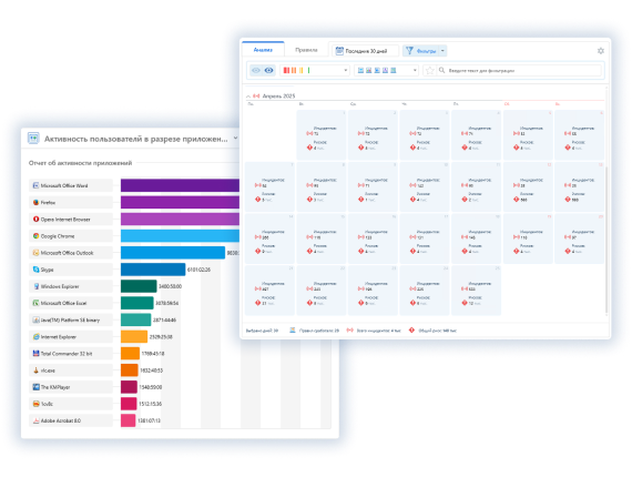 Активность пользователей