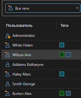 Сортировка по тегам пользователей