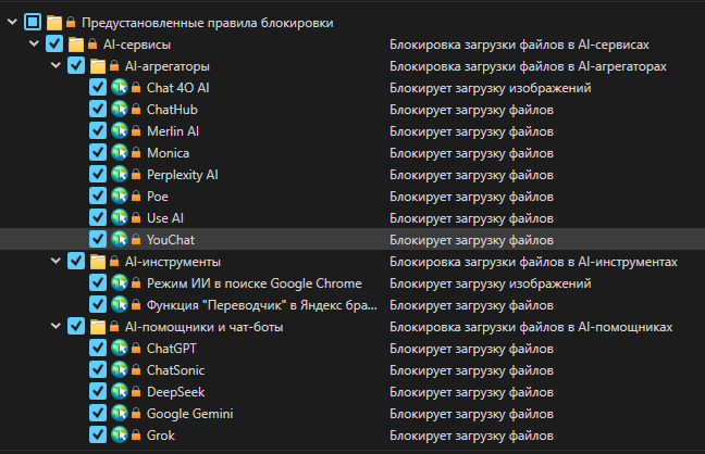 политики для контроля использования ИИ-инструментов
