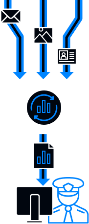 Análisis automático de datos y acciones realizadas