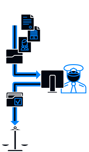 Investigación de incidentes