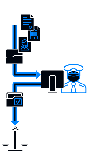 Расследование инцидентов