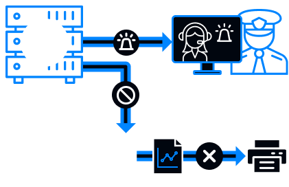 3. El sistema DLP SecureTower actúa de acuerdo con la configuración de la política de seguridad: