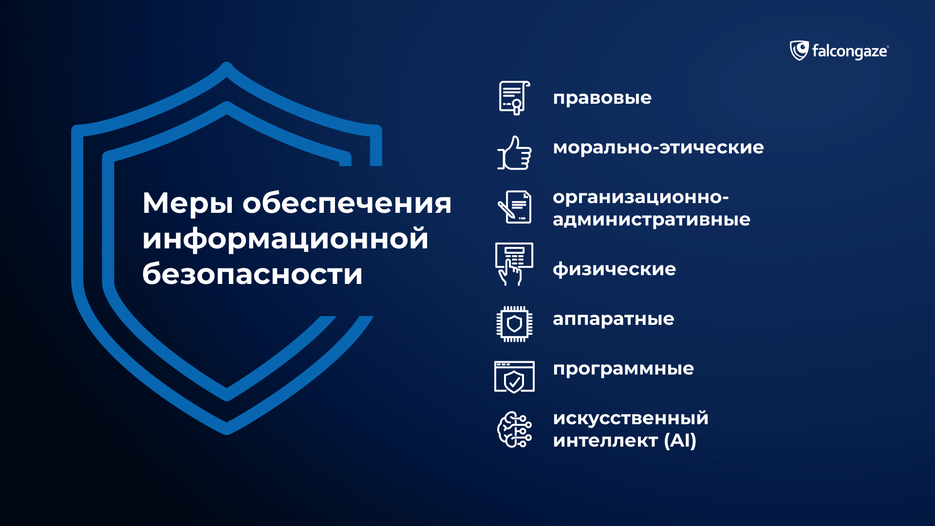 Меры обеспечения информационной безопасности