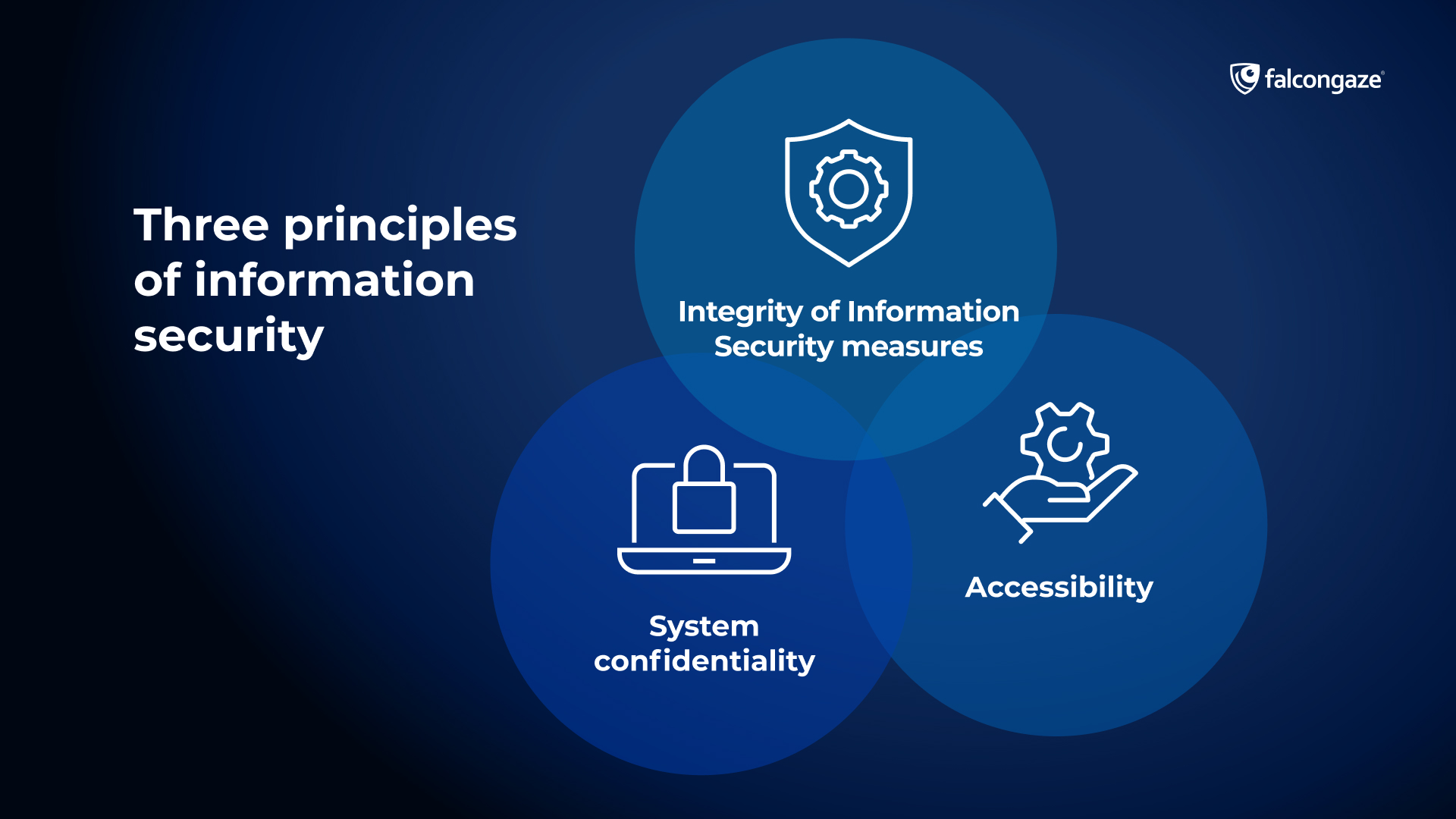 Three principles of information secutiry