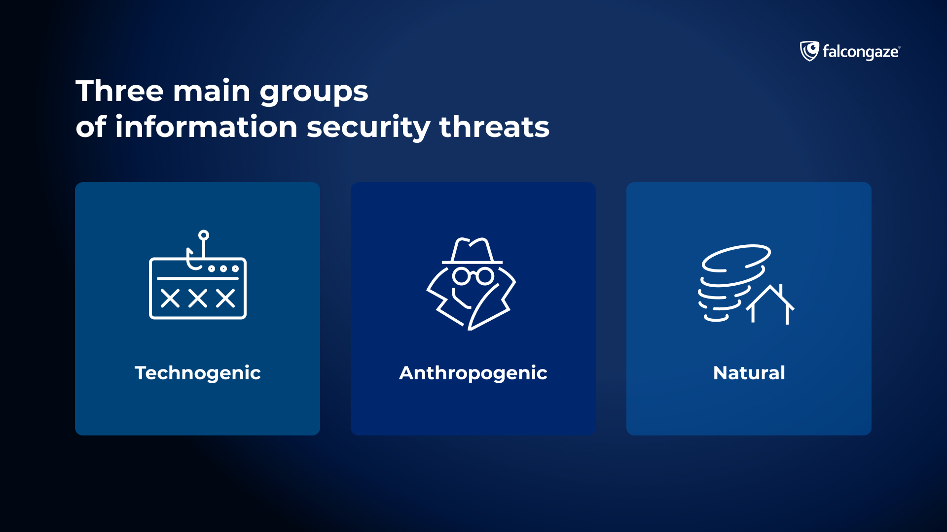 Groups of threats to information security