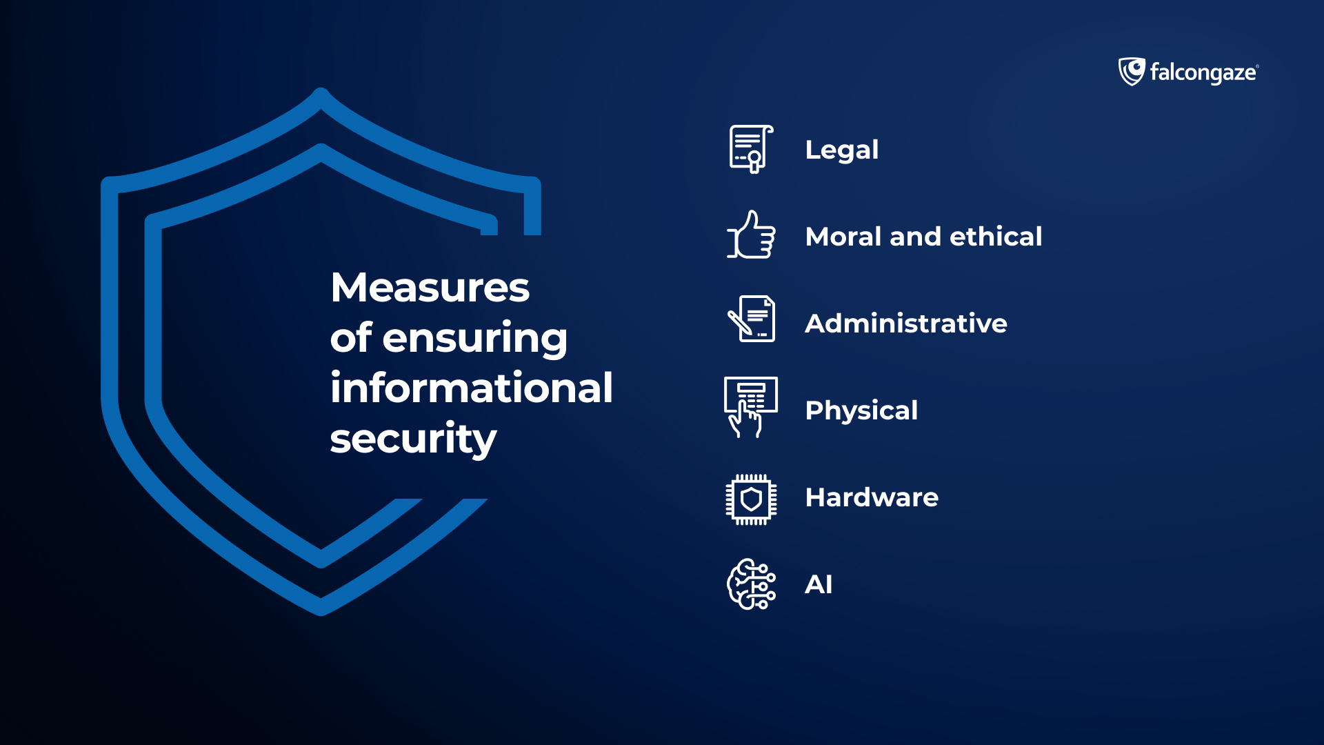 Measures of ensuring information security