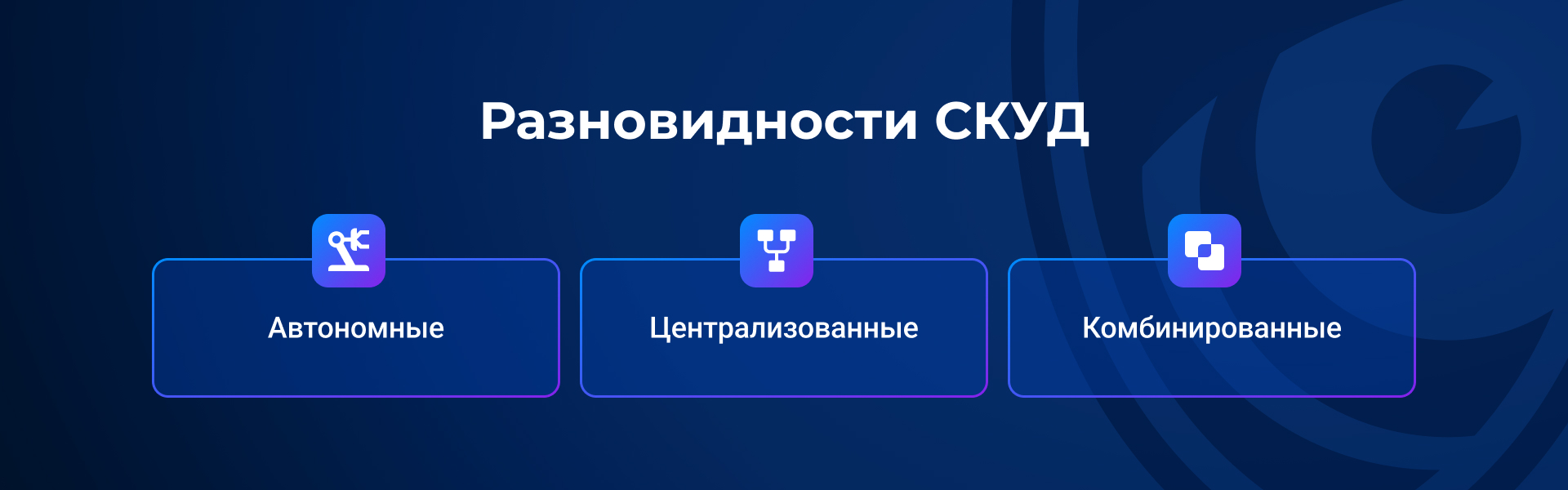 Разновидности СКУД